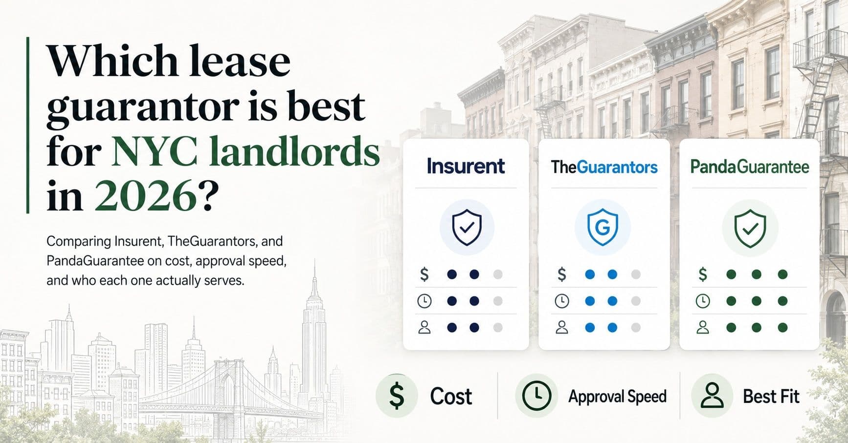 Which Lease Guarantor Is Best for NYC Landlords?