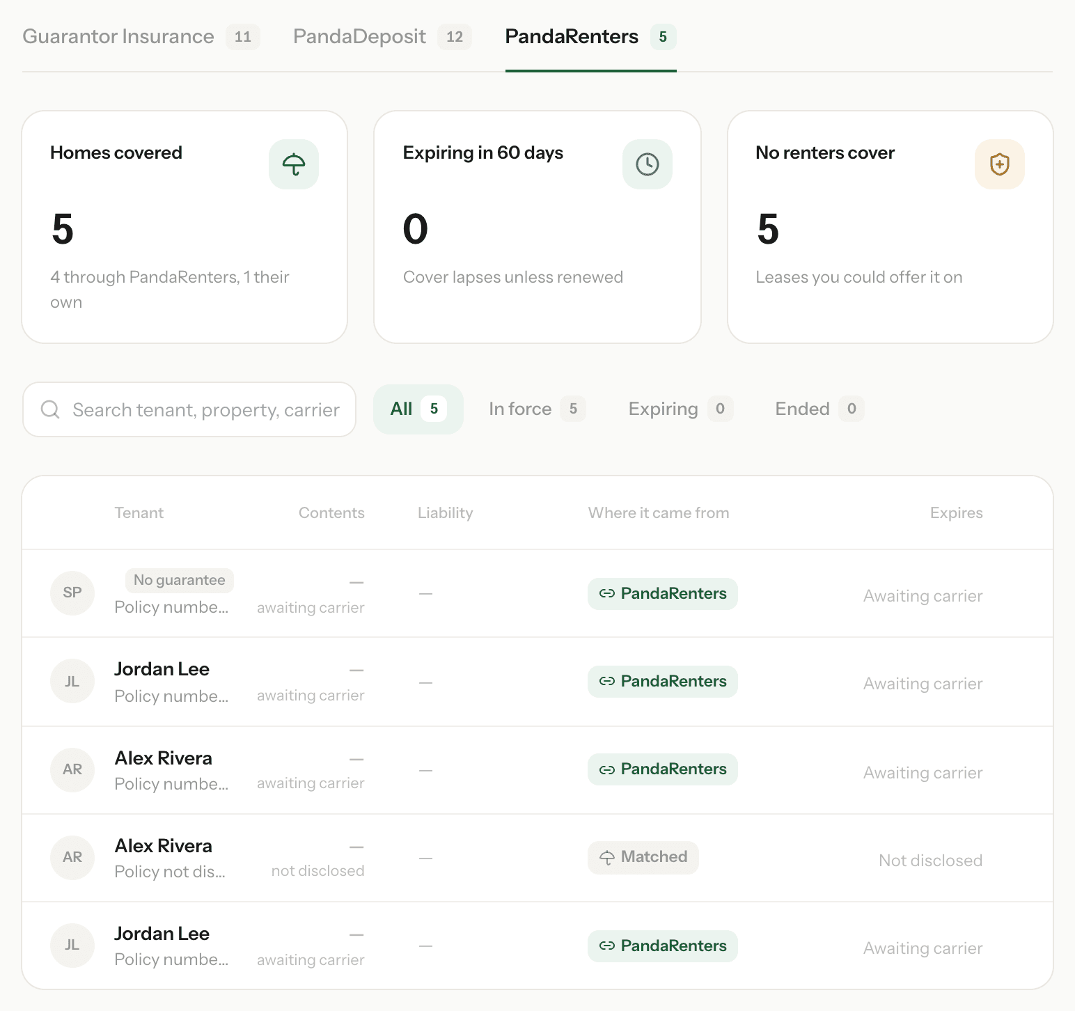 Policies, PandaRenters tab, showing where each tenant's cover came from